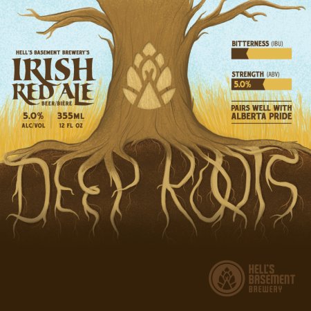 Hell’s Basement Brewery Releases Deep Roots Irish Red Ale, Bringing Back Ghost Train Oatmeal Stout