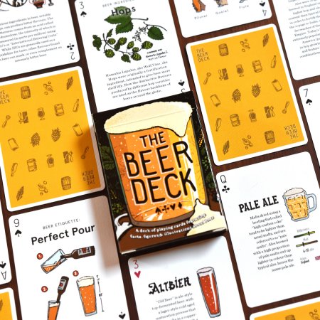 The Beer Deck Playing Card Set Now Available via Kickstarter Campaign